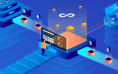 微信官方聲明絕不容忍惡意侵犯小程序，小程