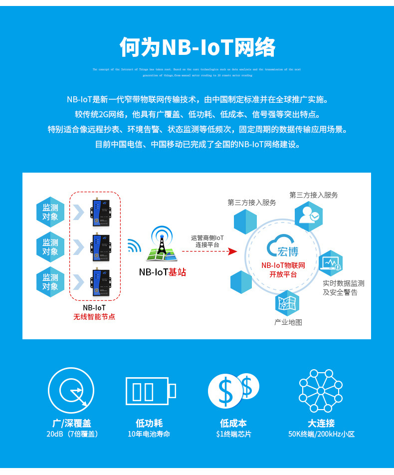 1637057833340088.png image.png