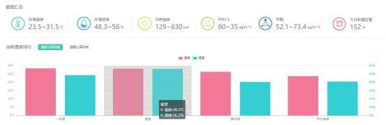 1658484758693003.jpeg 智慧校(xiào)園4.jpeg