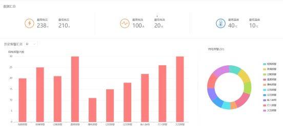 1658484812658678.jpeg 智慧校(xiào)園6.jpeg