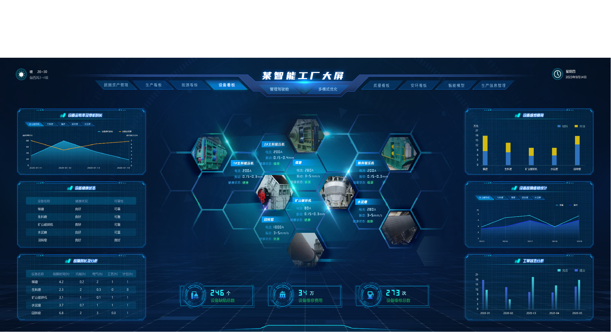 雲邁設備安全管理(lǐ)系統：構建高效、安全的設備管理(lǐ)體(tǐ)系