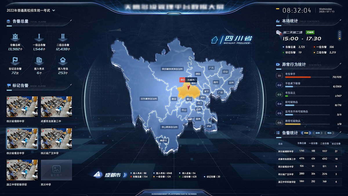 尺寸：600_X_360px