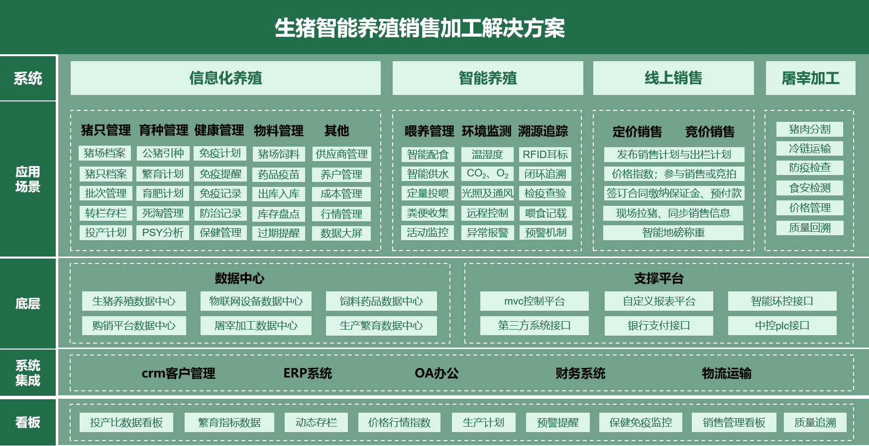 寬度：1200px，高度自适應