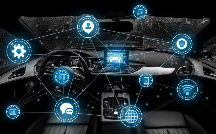 汽車小程序開發功能(néng)有哪些(xiē)特點？