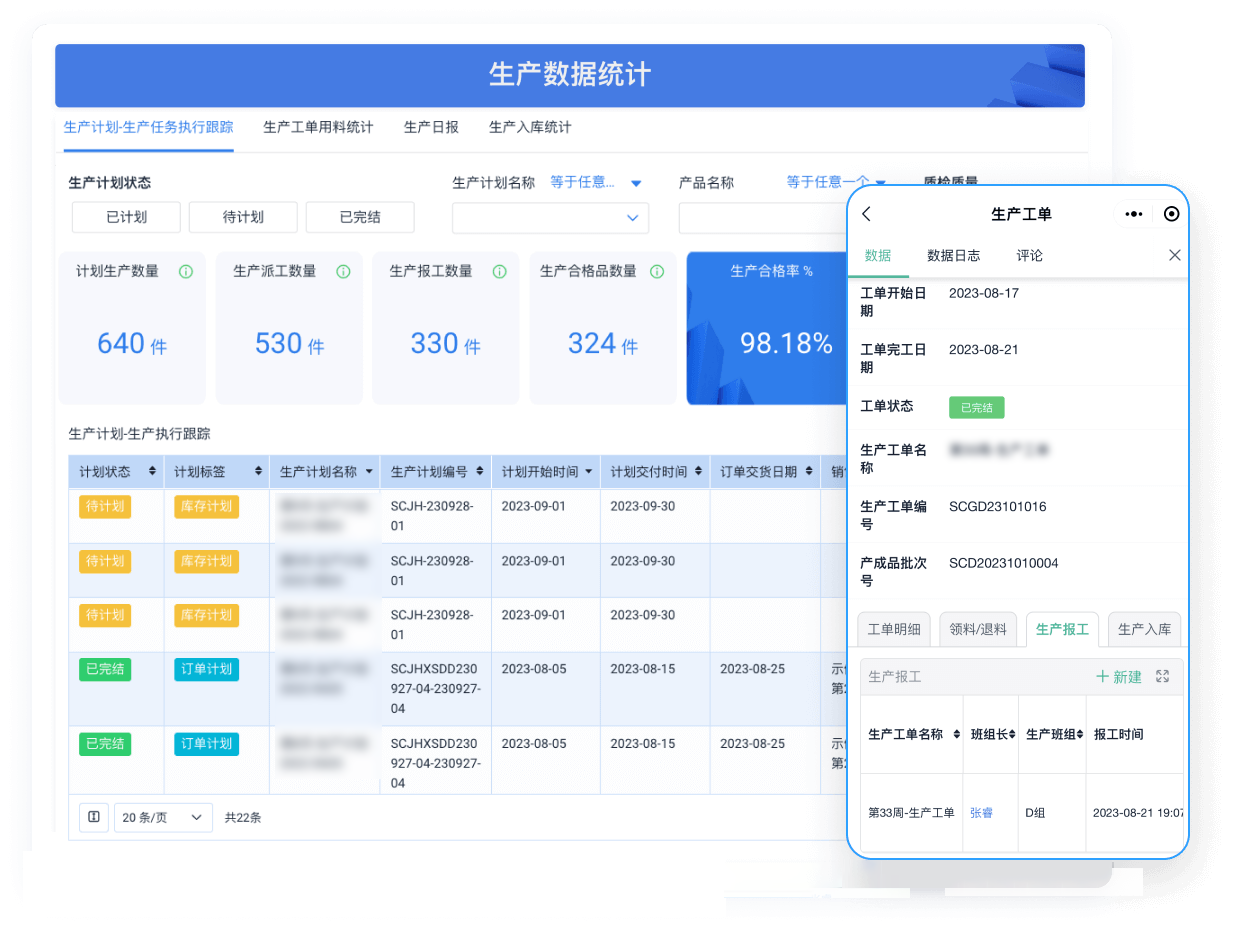  從數字銷售-生(shēng)産到财務(wù)管理(lǐ)：掌握企業數字化(huà)十大核心！